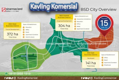 Kavling-Commercial-BSD-overview