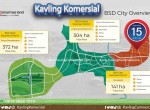 Kavling-Commercial-BSD-overview