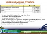 Kavling-Komersial-CITRA-RAYA-TNG