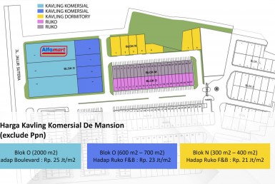 RIngkasan Product Knowledge De Mansion Commercial - AGENT-images-22
