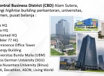 RIngkasan Product Knowledge De Mansion Commercial - AGENT-images-4