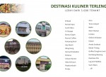 Kavling Komersial SS 20260519_page-0003
